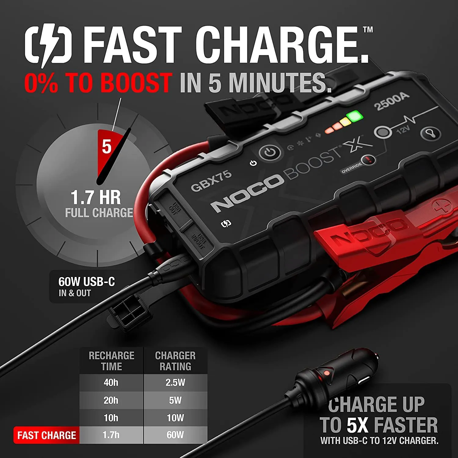 BOOST X 12V 2500A JUMP STARTER